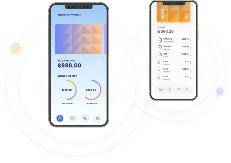 Crystria Trading Bot - Learn About Our Group